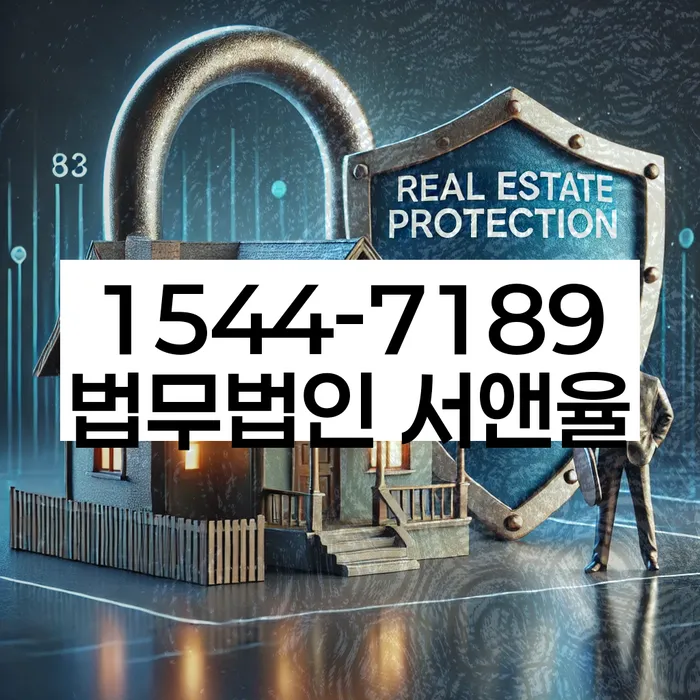 적절한 키워드